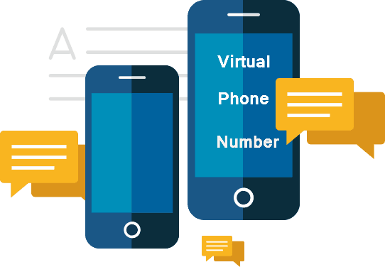 How to Set Up a Virtual Phone Number