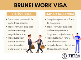 Brunei visa
