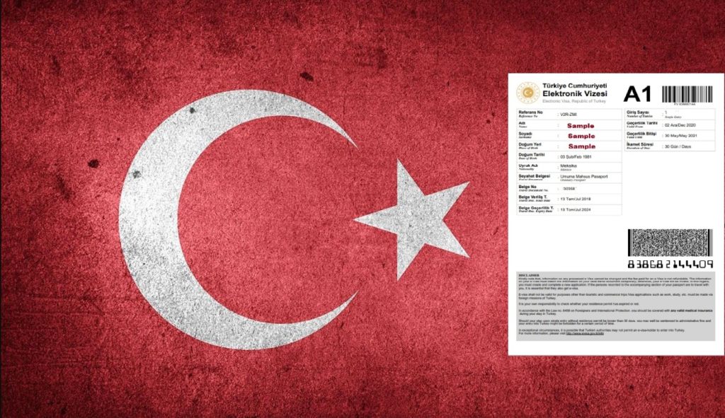 Simplifying Turkey Visa Online Requirements A Comprehensive Overview